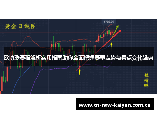 欧协联赛程解析实用指南助你全面把握赛事走势与看点变化趋势 欧协联赛程解析实用指南助你全面把握赛事走势与看点变化趋势